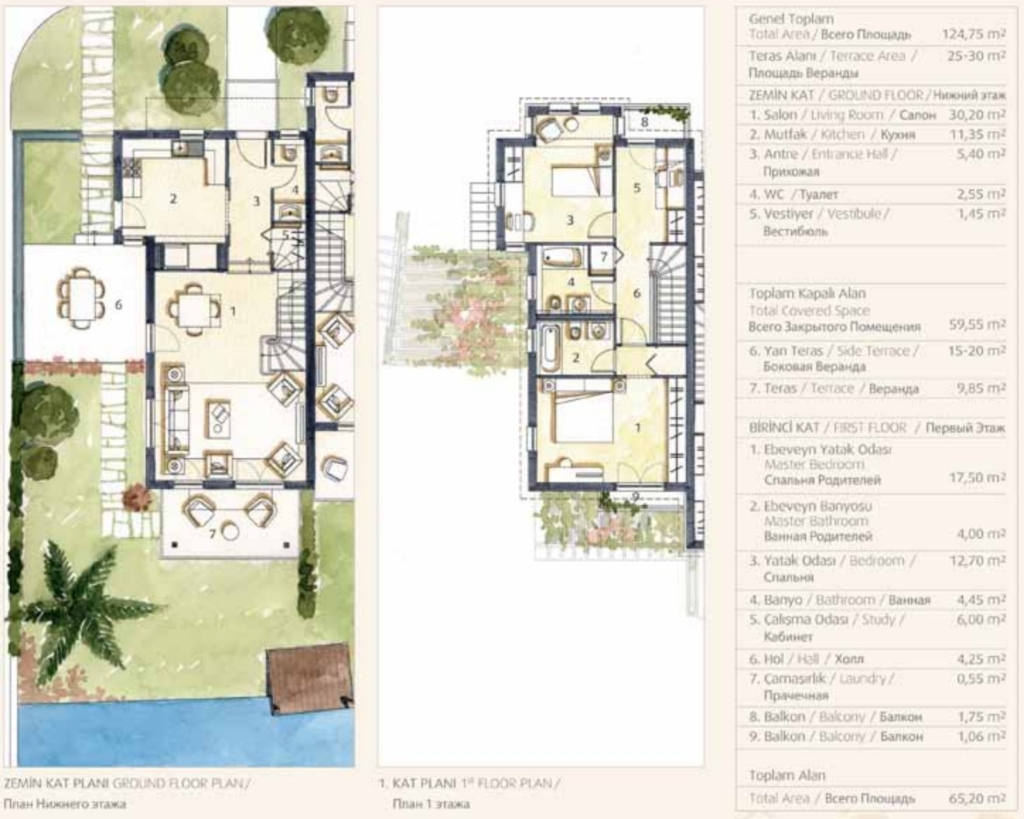 Portville A tipi villa kat planı (Villa 9) – 124,75 m², zemin ve birinci kat